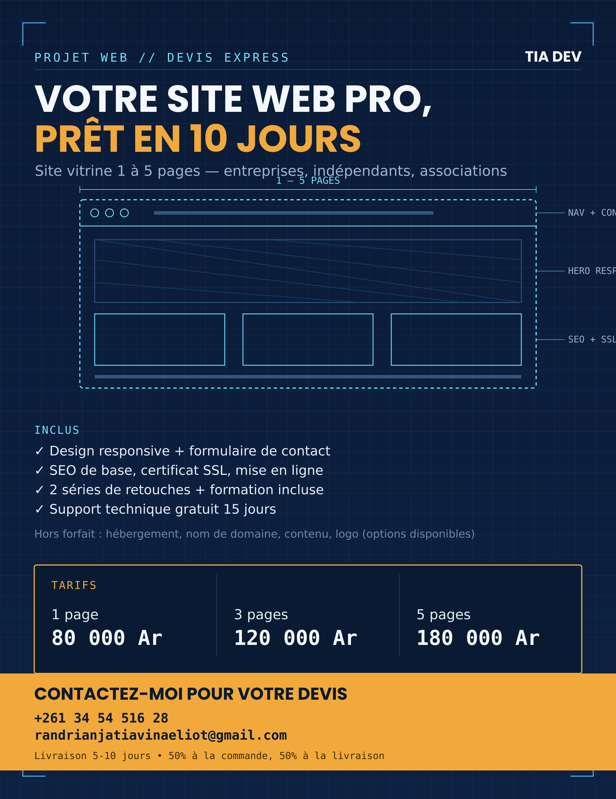 DONNEZ VIE À VOTRE BUSINESS EN LIGNE